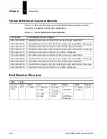 Preview for 10 page of Microscan Vision MINI User Manual