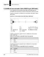 Preview for 36 page of Microscan Vision MINI User Manual