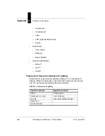 Preview for 132 page of Microscan Visionscape FrontRunner User Manual