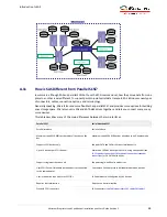 Предварительный просмотр 58 страницы Microsemi Adaptec ASR-81605Z Installation And User Manual