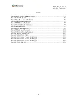 Preview for 8 page of Microsemi ATS-6501 T-Flex User Manual