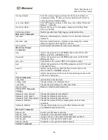 Preview for 74 page of Microsemi ATS-6501 T-Flex User Manual