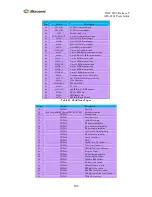 Preview for 210 page of Microsemi ATS-6501 T-Flex User Manual