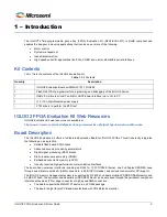 Preview for 5 page of Microsemi IGLOO2 FPGA DSP FIR Filter User Manual