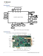 Preview for 6 page of Microsemi IGLOO2 FPGA DSP FIR Filter User Manual