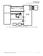 Preview for 19 page of Microsemi IGLOO2 FPGA DSP FIR Filter User Manual