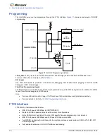 Preview for 20 page of Microsemi IGLOO2 FPGA DSP FIR Filter User Manual