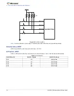 Preview for 24 page of Microsemi IGLOO2 FPGA DSP FIR Filter User Manual