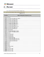 Preview for 27 page of Microsemi IGLOO2 FPGA DSP FIR Filter User Manual