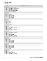 Preview for 38 page of Microsemi IGLOO2 FPGA DSP FIR Filter User Manual