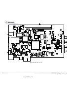 Preview for 42 page of Microsemi IGLOO2 FPGA DSP FIR Filter User Manual