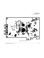 Preview for 43 page of Microsemi IGLOO2 FPGA DSP FIR Filter User Manual