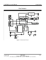 Preview for 7 page of Microsemi LX1790EVAL CLASS-D User Manual