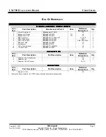 Preview for 8 page of Microsemi LX1790EVAL CLASS-D User Manual