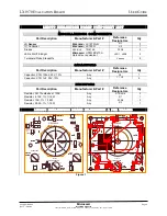 Предварительный просмотр 5 страницы Microsemi LX1970 User Manual