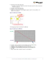 Preview for 10 page of Microsemi LX3301A User Manual