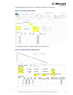 Preview for 22 page of Microsemi LX3301A User Manual