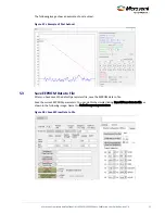 Preview for 23 page of Microsemi LX3301A User Manual