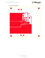 Предварительный просмотр 9 страницы Microsemi LX7175 User Manual