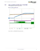 Предварительный просмотр 17 страницы Microsemi LX7175 User Manual