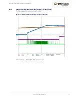 Предварительный просмотр 19 страницы Microsemi LX7175 User Manual