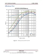 Предварительный просмотр 14 страницы Microsemi LX7178 User Manual