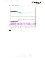 Предварительный просмотр 15 страницы Microsemi LX7180A User Manual