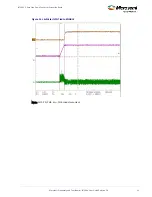 Предварительный просмотр 18 страницы Microsemi LX7180A User Manual