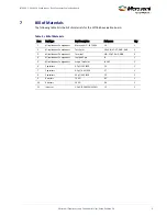 Preview for 11 page of Microsemi LX7186A User Manual