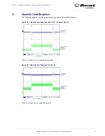 Preview for 13 page of Microsemi LX7186A User Manual