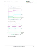 Preview for 14 page of Microsemi LX7186A User Manual