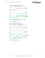 Preview for 15 page of Microsemi LX7186A User Manual