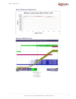 Предварительный просмотр 14 страницы Microsemi LX7302 User Manual