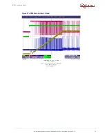 Предварительный просмотр 16 страницы Microsemi LX7302 User Manual