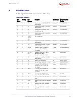 Предварительный просмотр 21 страницы Microsemi LX7302 User Manual