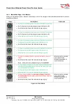 Preview for 14 page of Microsemi Outdoor Power View Pro User Manual