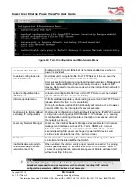 Preview for 30 page of Microsemi Outdoor Power View Pro User Manual