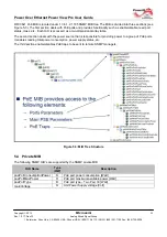 Preview for 33 page of Microsemi Outdoor Power View Pro User Manual