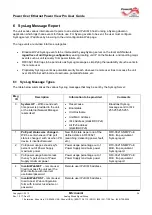 Preview for 34 page of Microsemi Outdoor Power View Pro User Manual