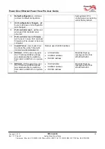 Preview for 35 page of Microsemi Outdoor Power View Pro User Manual