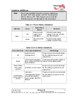 Preview for 10 page of Microsemi PD-3506G User Manual