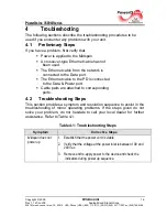 Preview for 16 page of Microsemi PD-3506G User Manual