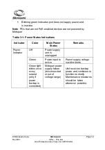 Preview for 12 page of Microsemi PD-9606ACDC User Manual