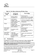 Preview for 13 page of Microsemi PD-9606ACDC User Manual