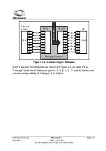 Preview for 14 page of Microsemi PD-9606ACDC User Manual