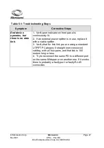 Preview for 21 page of Microsemi PD-9606ACDC User Manual