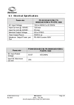 Preview for 23 page of Microsemi PD-9606ACDC User Manual