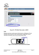 Preview for 31 page of Microsemi PD-9606ACDC User Manual