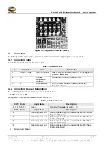 Предварительный просмотр 9 страницы Microsemi PD-IM-7401 User Manual