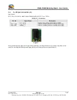 Предварительный просмотр 7 страницы Microsemi PD-IM-7504B User Manual